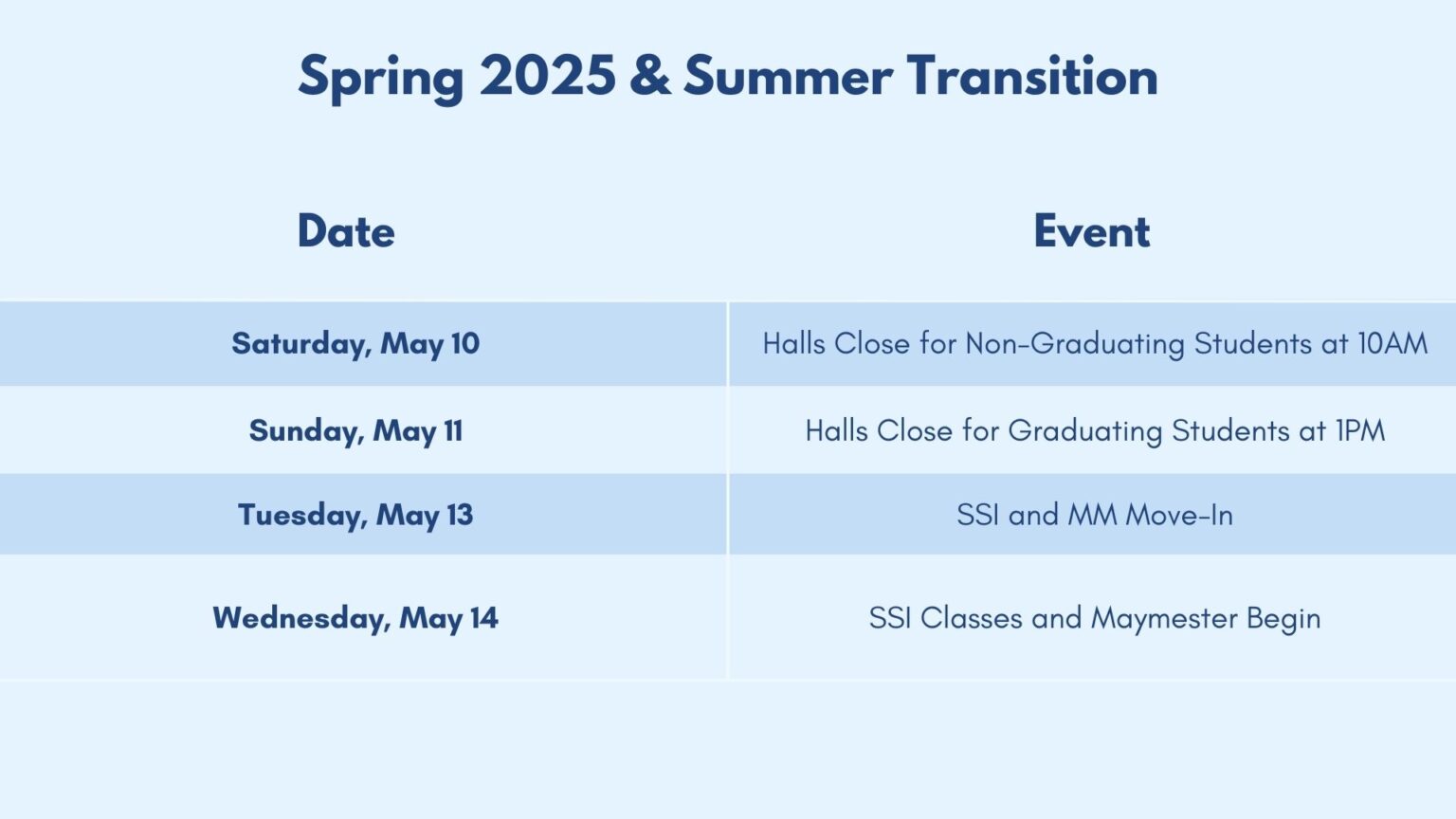Carolina Housing's Important Dates Calendars UNC Housing