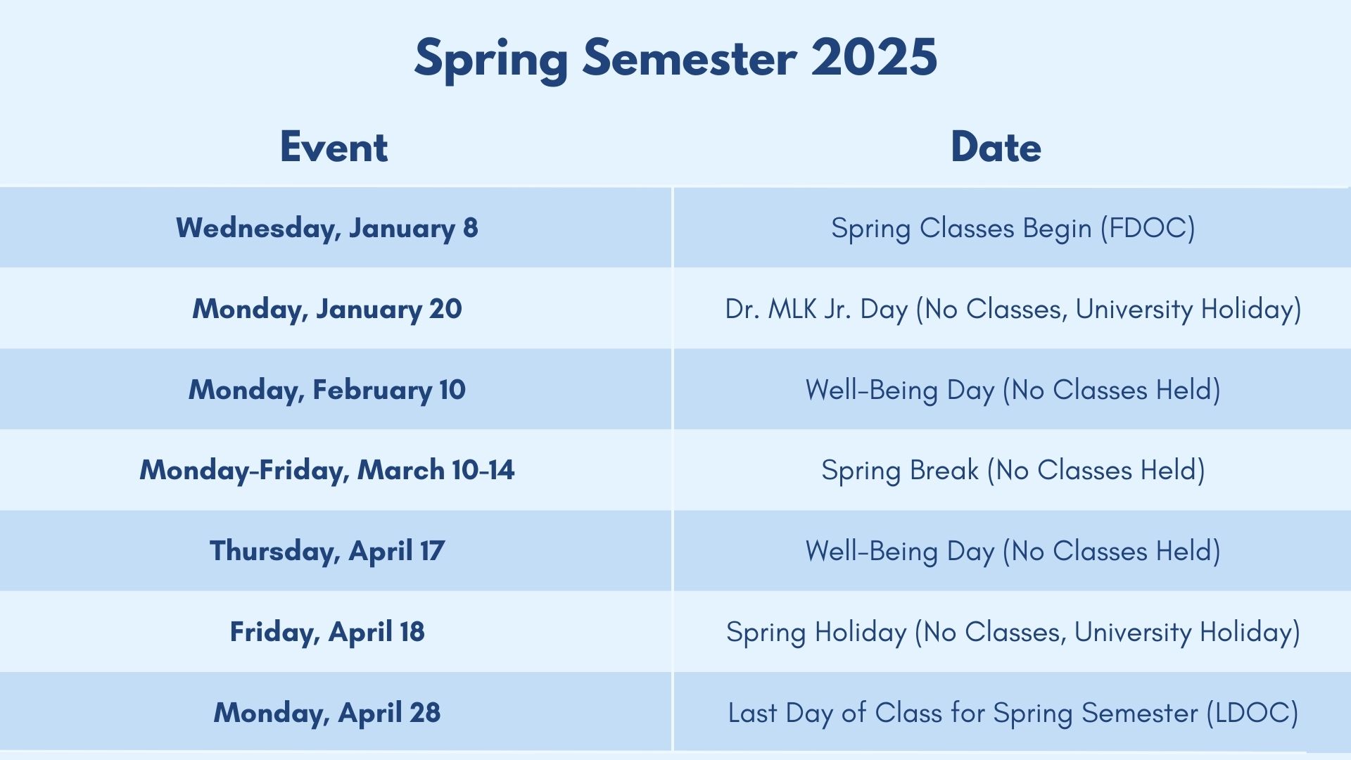 Housing Calendar UNC Housing